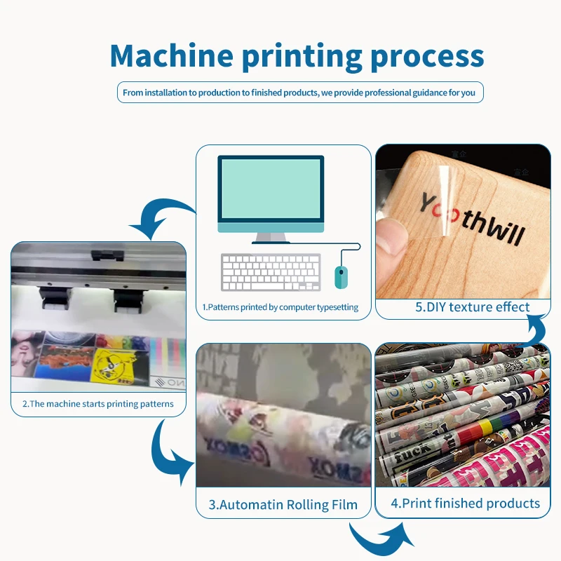 product a3 new type dx7 automatic printhead uv dtf transfer sticker roll to roll imprinting inkjet printer 30cm with laminator erasub-4