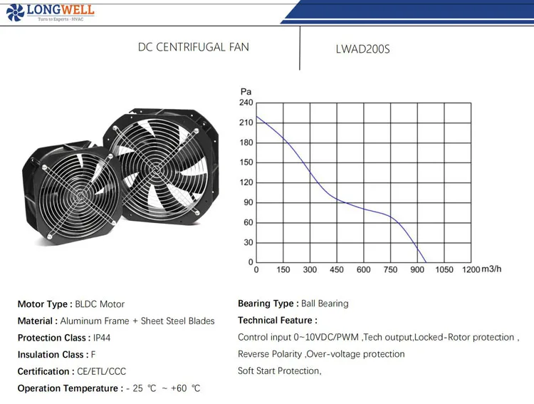 Axial Fan, 250, 120 V, Plastic - detail 14