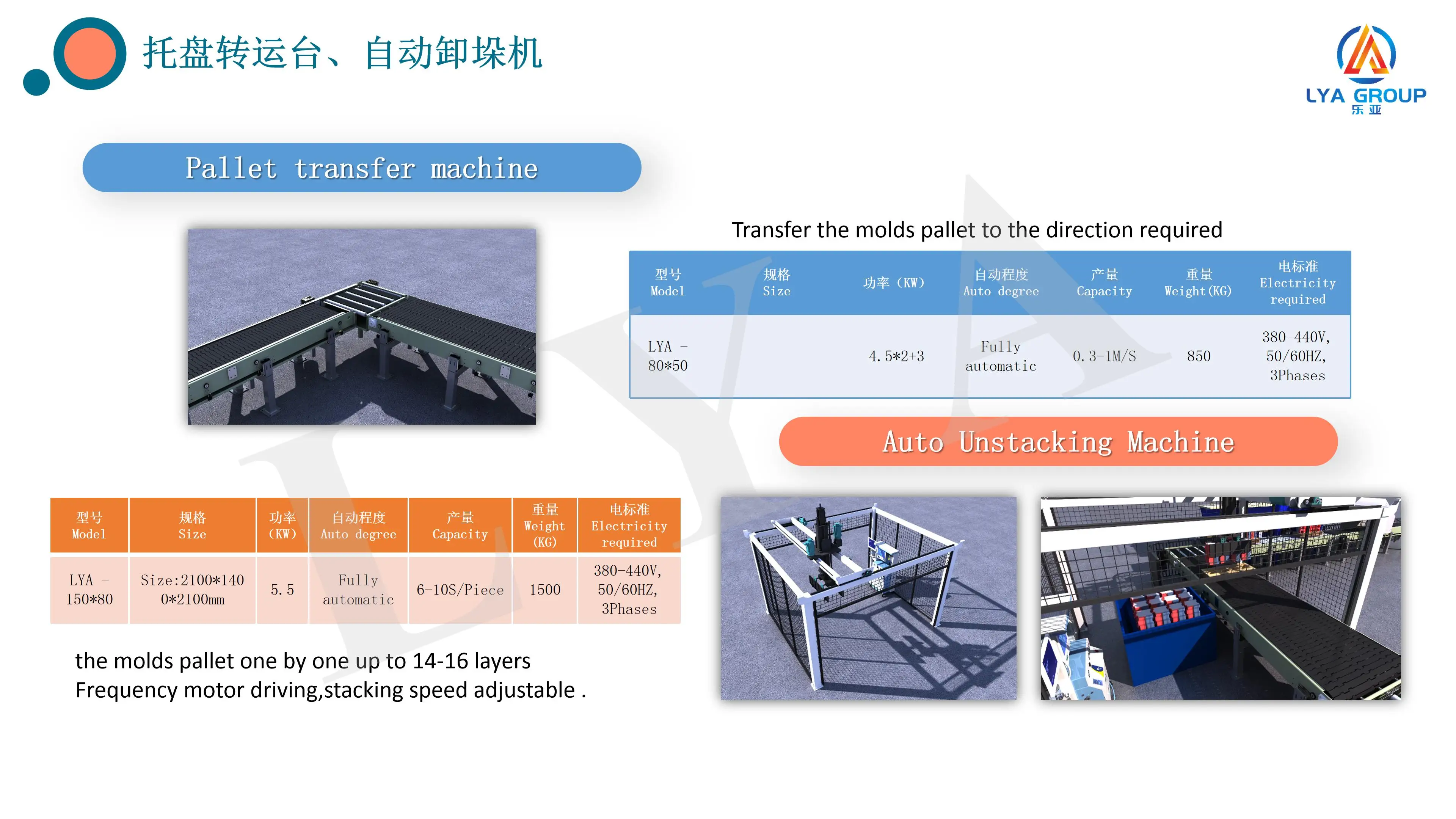 brick making machinery