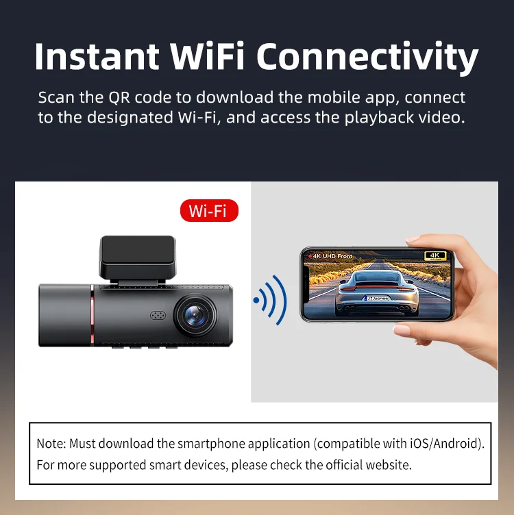 4k Dash Cam with Wifi Gps Car Dvr 3 Camera 4k+1080P+1080P Dash Cam 3 Channel 64Gb Black Box F1.8 with 3 Inches LCD for Agent factory