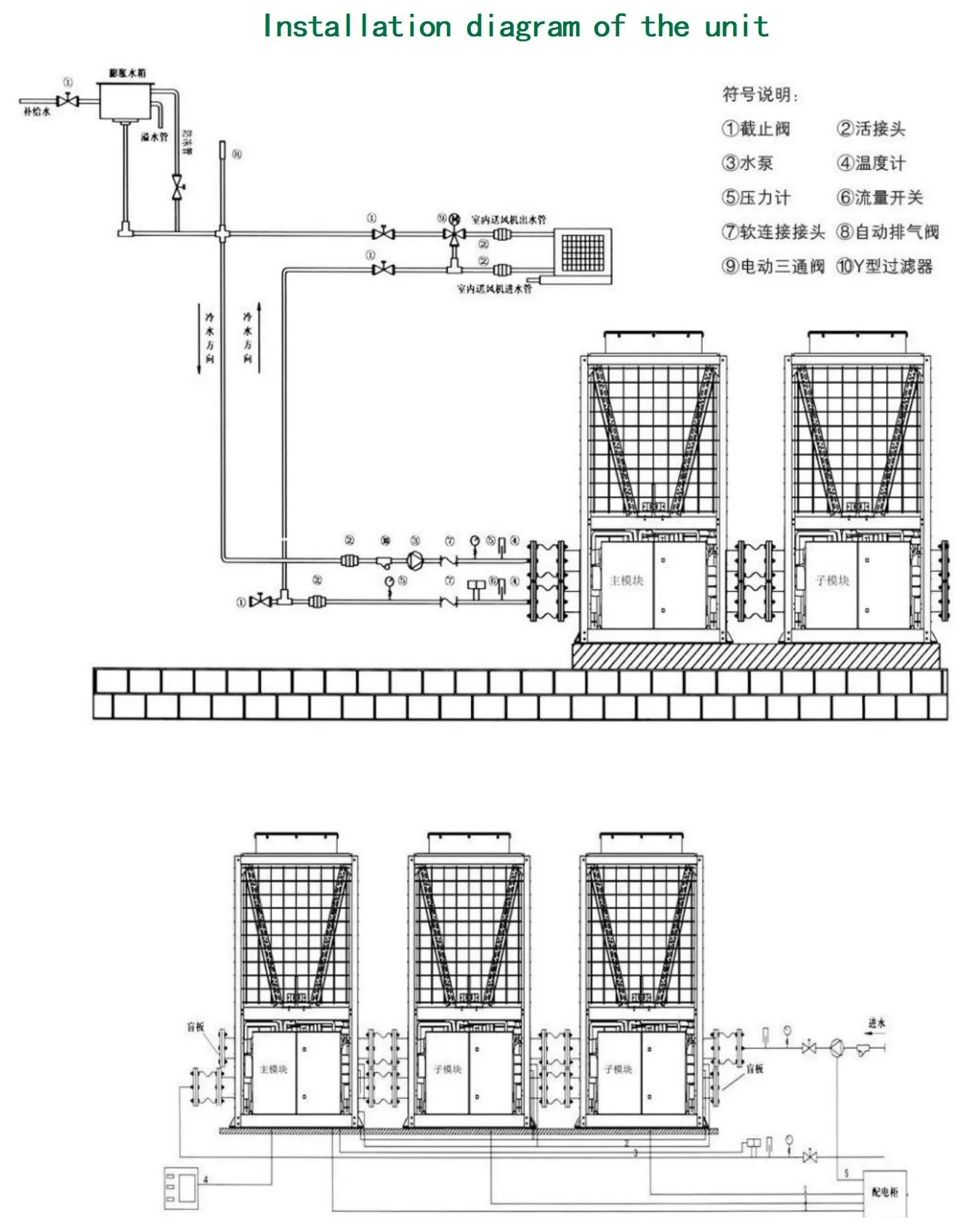 Air Source Heat Pump, 50HP, 130kw - detail 18