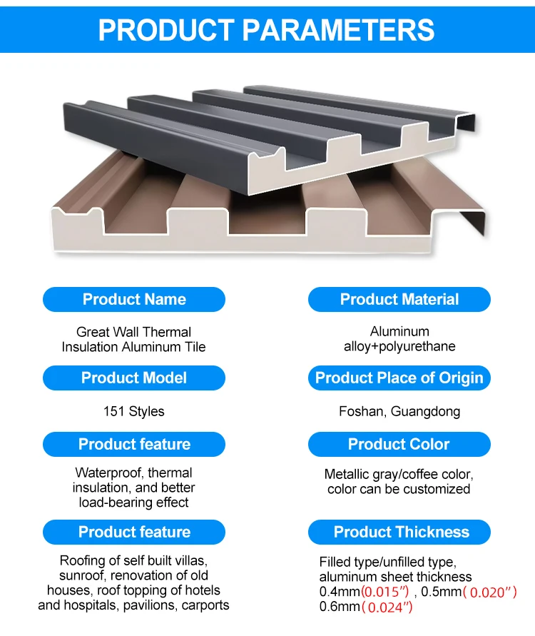 Roof Aluminum Sandwich Panel, 100% QC Testing - detail 12
