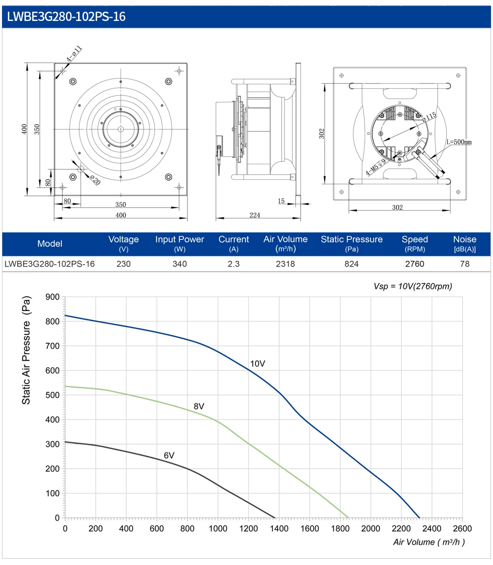 Plenum Fan, LONGWELL, 280mm, Centrifugal - detail 24