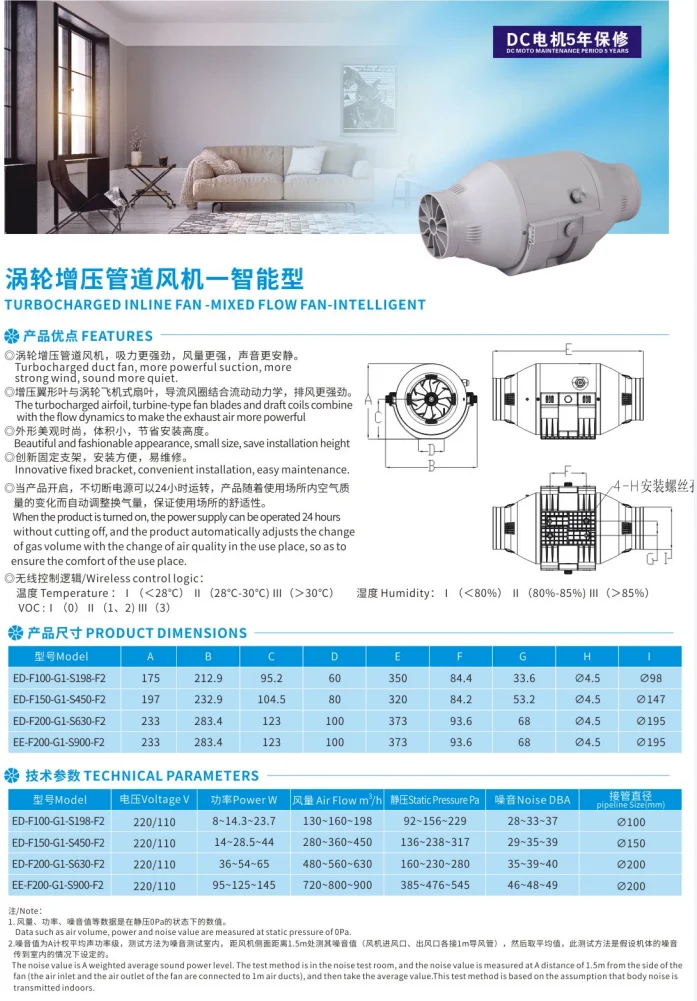 Mixed Flow Fan, 220/110V, Inline - detail 4
