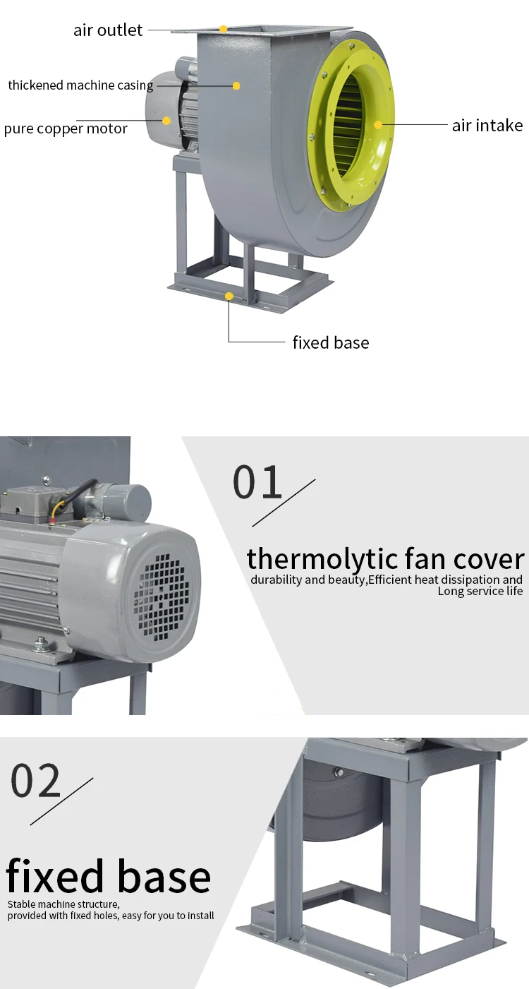 Centrifugal Fan, CF-11, 220V, 380V - detail 12