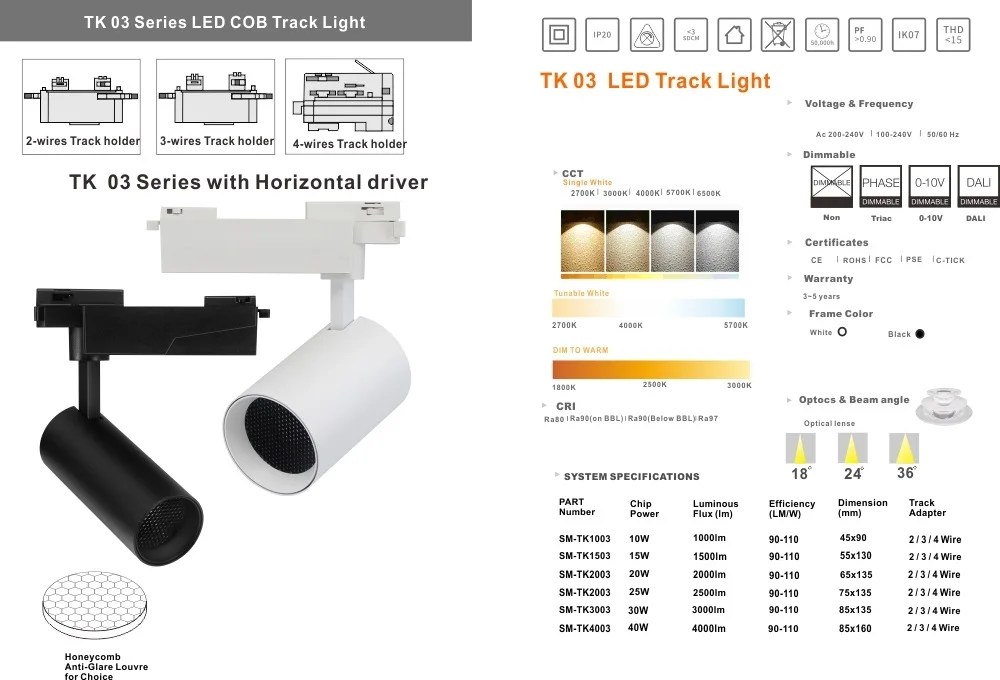 led track for shop