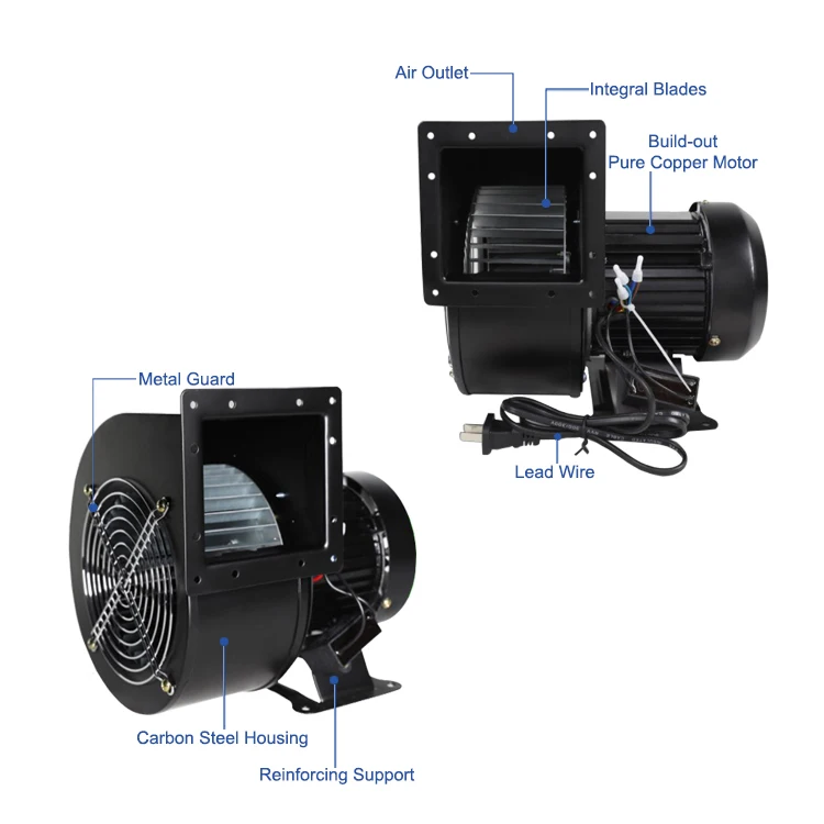 Centrifugal Fan, Copper, 150FLJ7, 330W, Radial - detail 6