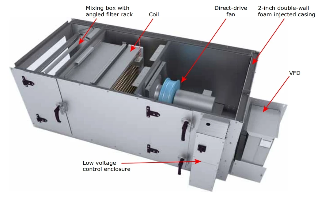 Air Handling Unit, LWHA, 3000-30000m3h, AHU - detail 6