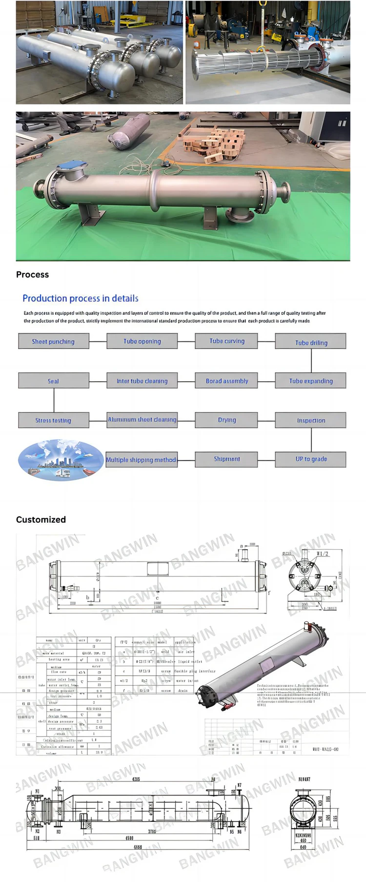 Heat Exchange Parts, 220v, Stainless Steel - detail 4