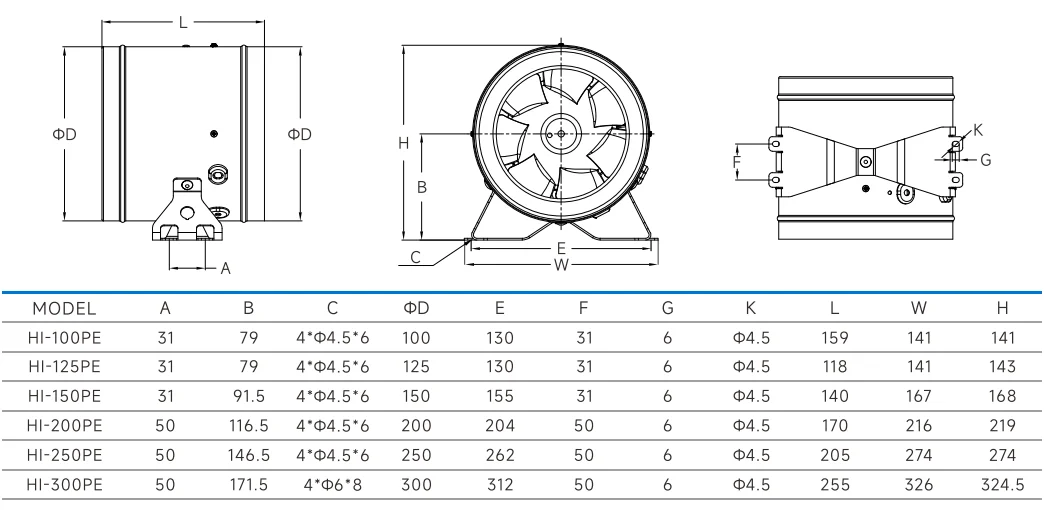 Inline Duct Fan, HONGUAN, 4-Inch - detail 12