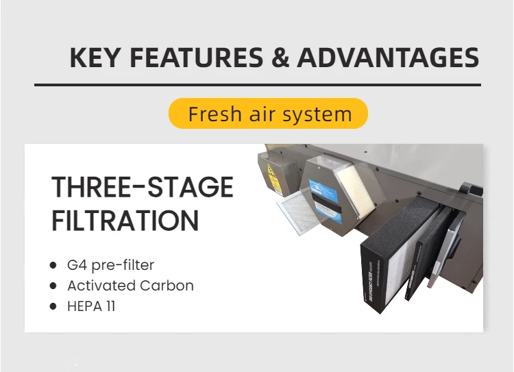 Quiet Heat Recovery Ventilator, ERV, HRV - detail 10