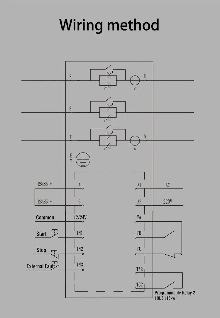 Compact Bypass Motor, SKR1-360, 380/400V, 0.37-15KW, RS485 - detail 26
