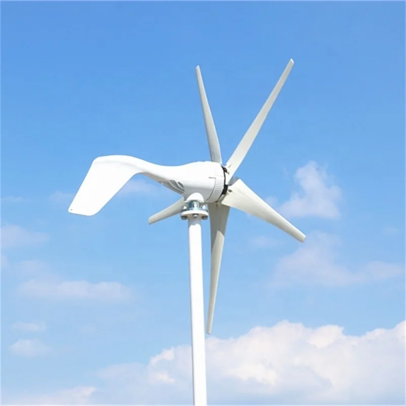 Most Efficient Wind Turbine 