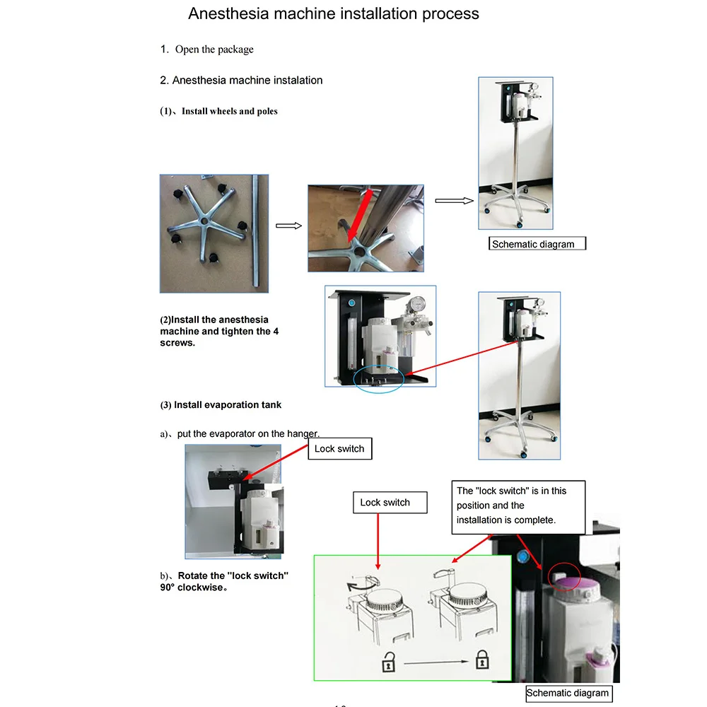 Anesthesia installation-01