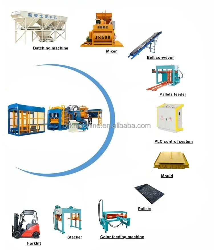 automatic cement brick machine