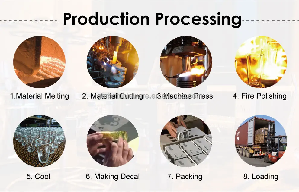 07-Production-Processing.jpg