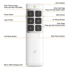 Laser Pen Laser Flip Pen PPT Laser Remote Control Pen A Page Flip Pen For Teaching