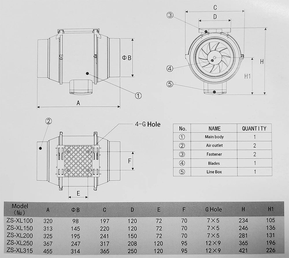 Inline Duct Booster Fan, 1200Cfm, 220V, Electric - detail 14