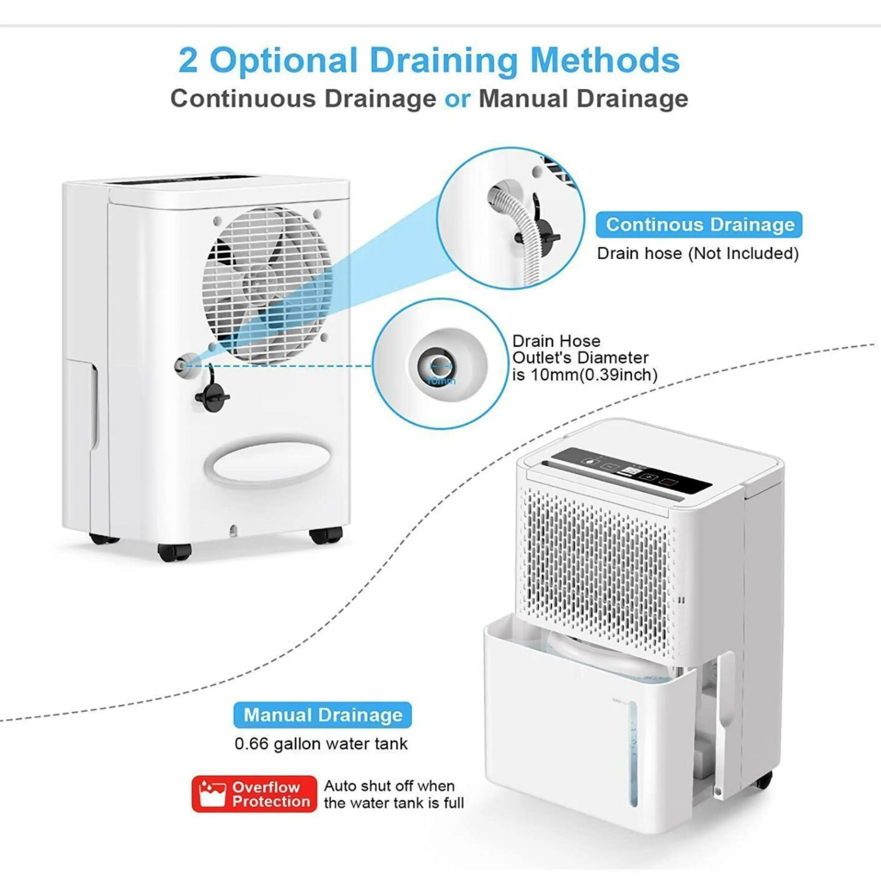 Air Purifier, 10/12L, UVC - detail 8