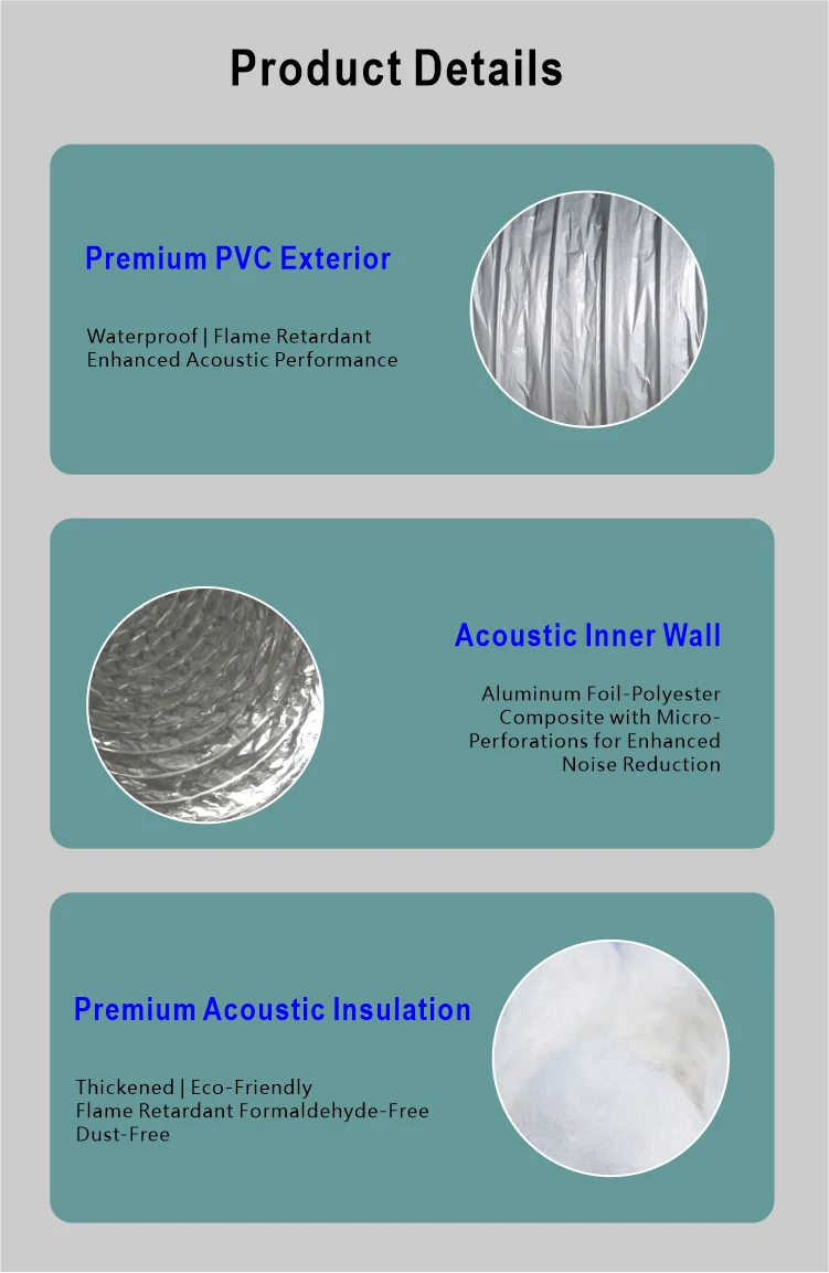 Cross Flow Fans, Aluminum, HVAC - detail 12