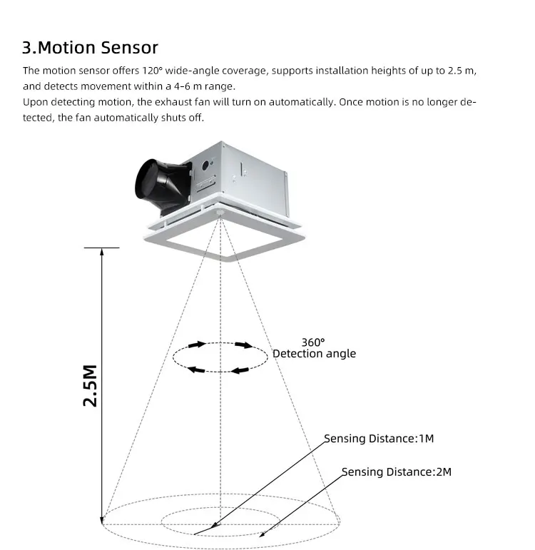 Motion Sensing Extractor, 10", A.C. Source, Galvanized steel - detail 16