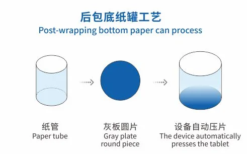 YP450 Paper Can Wafer Press Machine