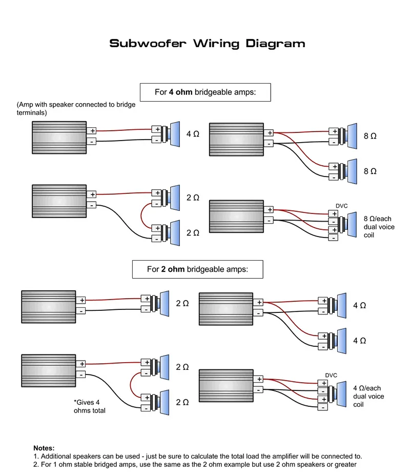 bridge-an-amplifier-