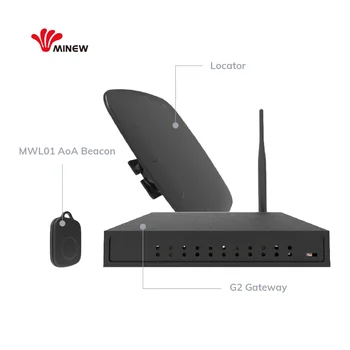 Iot Real Time Locating System Rtls Ble Aoa G Gateway Kit Aoa E