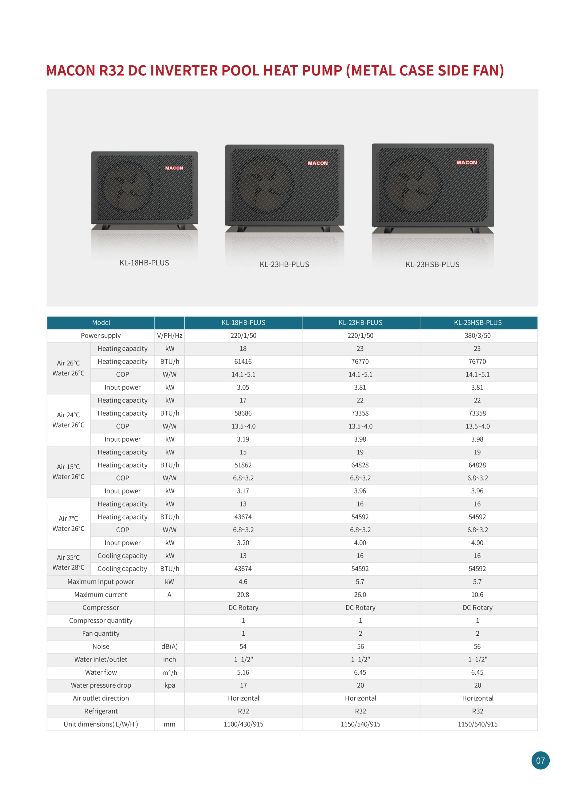 Swimming Pool Heat Pump, R32, 50kw, Inverter, Plastic - detail 22