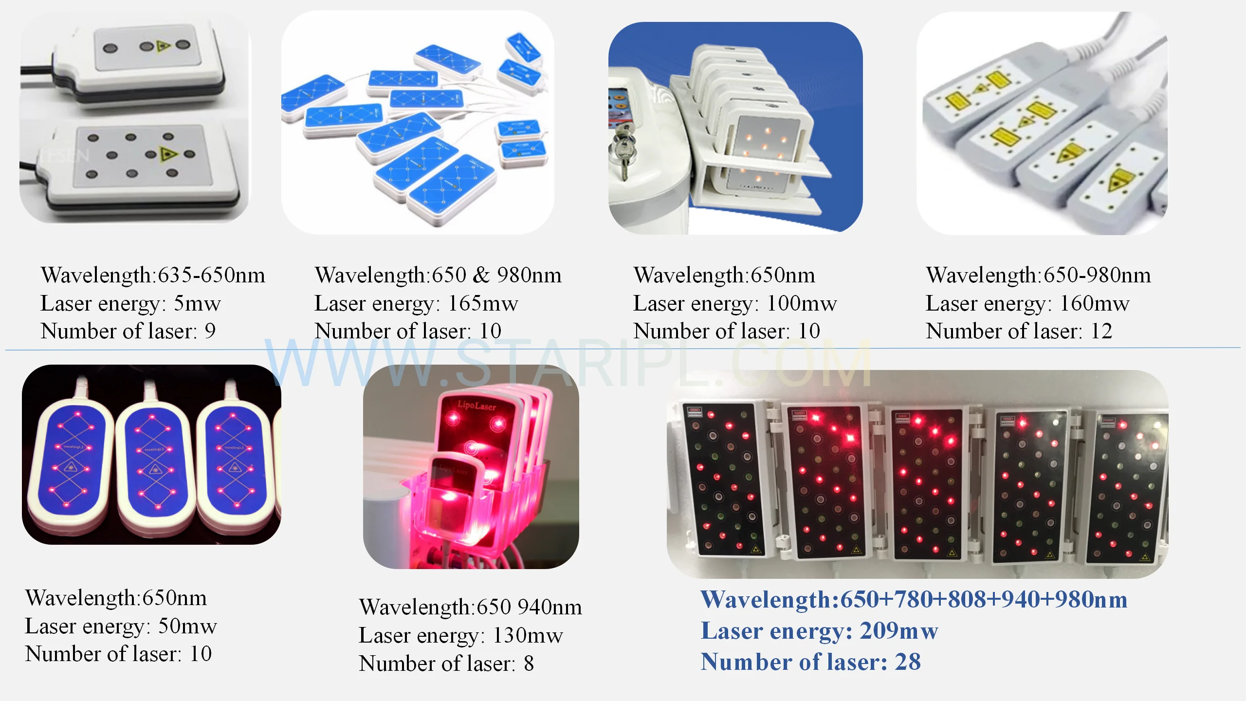 laser lipo