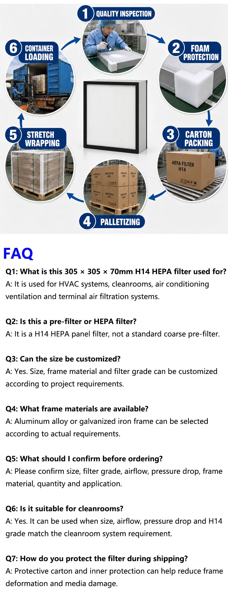 Efficiency Pleated Air Filter, HEPA, HVAC - detail 10