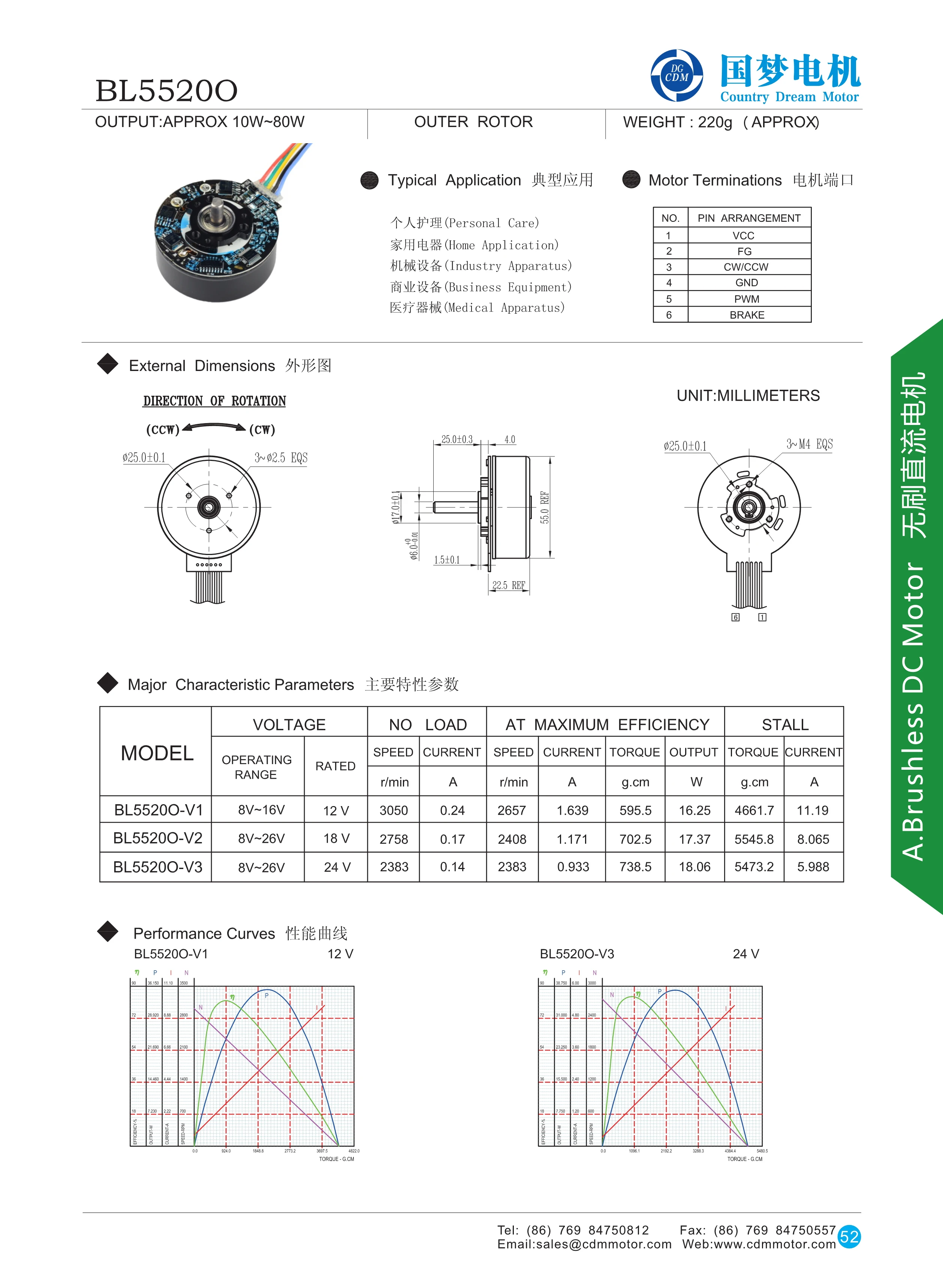 External Rotor Bldc Motor, Bl5520, 55mm - detail 6
