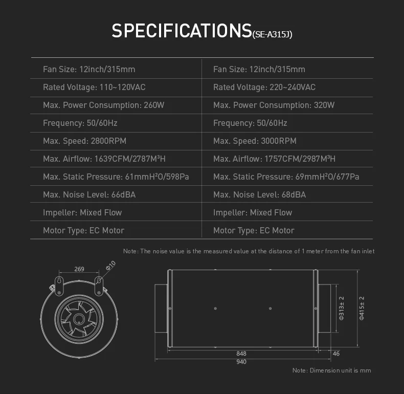Mixed Flow Fan, 315mm, 110V, 1639 - detail 14