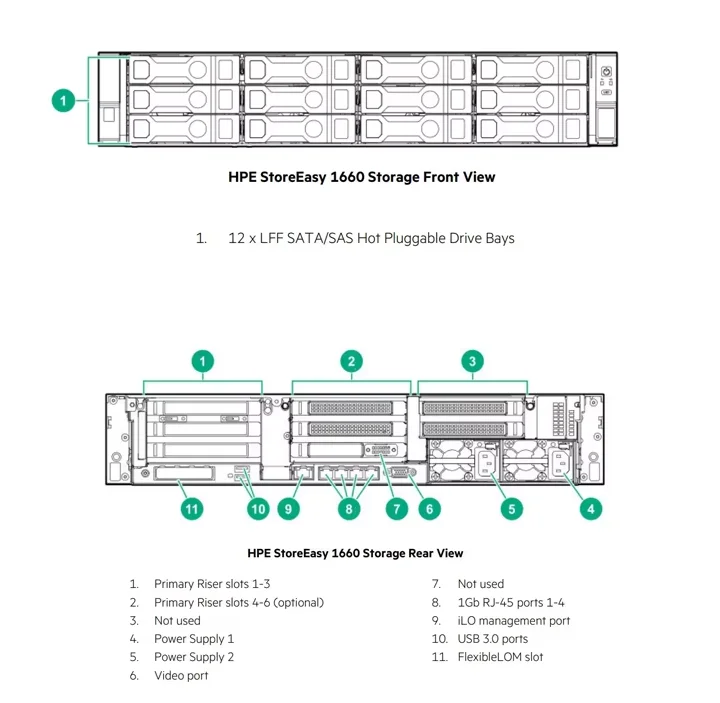 HPE StoreEasy 1660 1860 1560 1460 Tower Server 16GB 1-Year Fitted for Microsoft IoT Server 2019 R7G24B Micr Osoft New Xeon