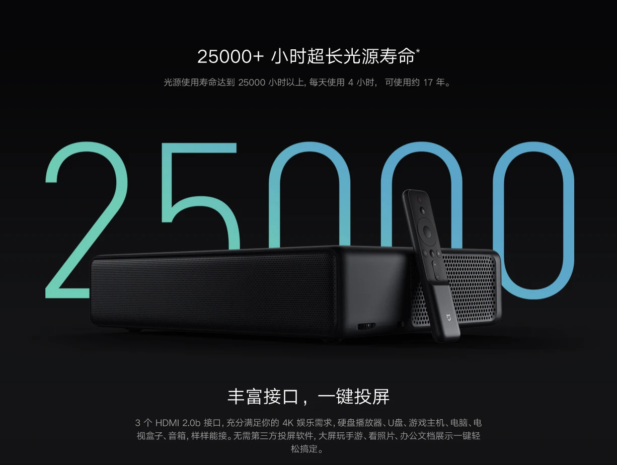 Xiaomi Mijia Laser Home Ps