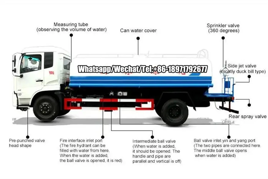 01 water truck