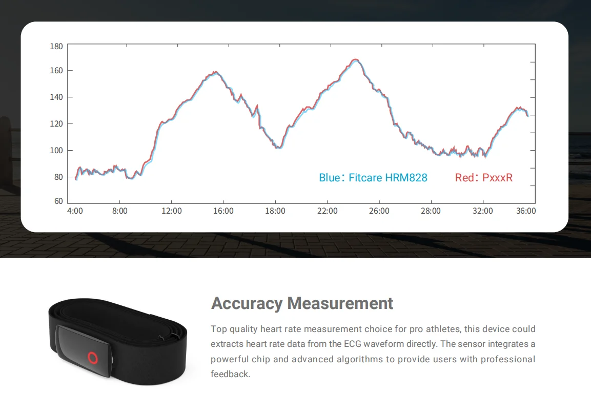 HRM828-3.png