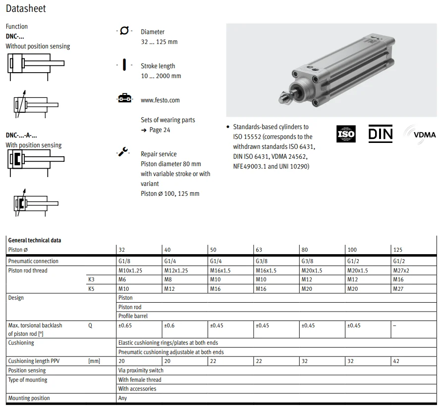 product chyf dnc series standards based cylinder with fixed or adjustable cushioning dnc 32 25 ppv a dnc 32 40 ppv a281-10