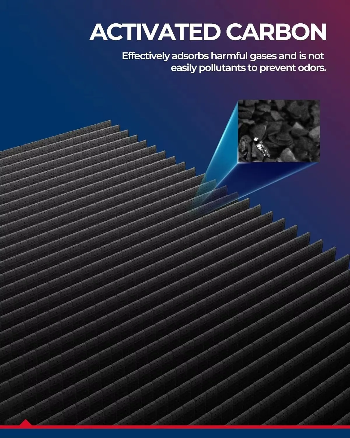 Premium Cabin Filter Air Conditioning Filter GCF014(CF11182) Replacement for Strong Adsorption Upgraded Activated Carbon Filter details