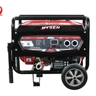 Tools Factory Direct Sales 2.8kw Household Power Tools Portable Generator Gasoline Small