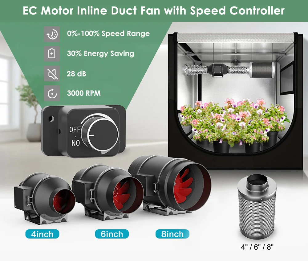 Inline Duct Fan, HVAC, 220 V, 212CFM - detail 2