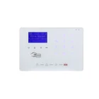 Gsm Control High Quality WIFI GSM PSTN Wireless Home Security Alarm System With IOS/Android APP Control