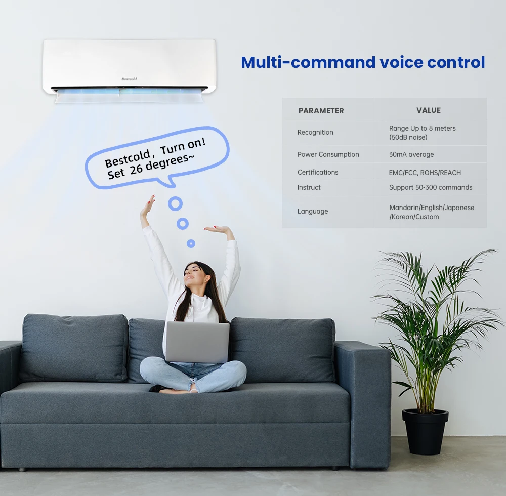 Split Air Conditioner, 18000btu, 24000btu, 36000btu, 42000btu - detail 4