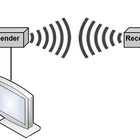 Dual WH-500D IR Remote Control HDMI Extensor Local Output 100m 1080P Dual Antenna 5G Wireless HDMI Extender