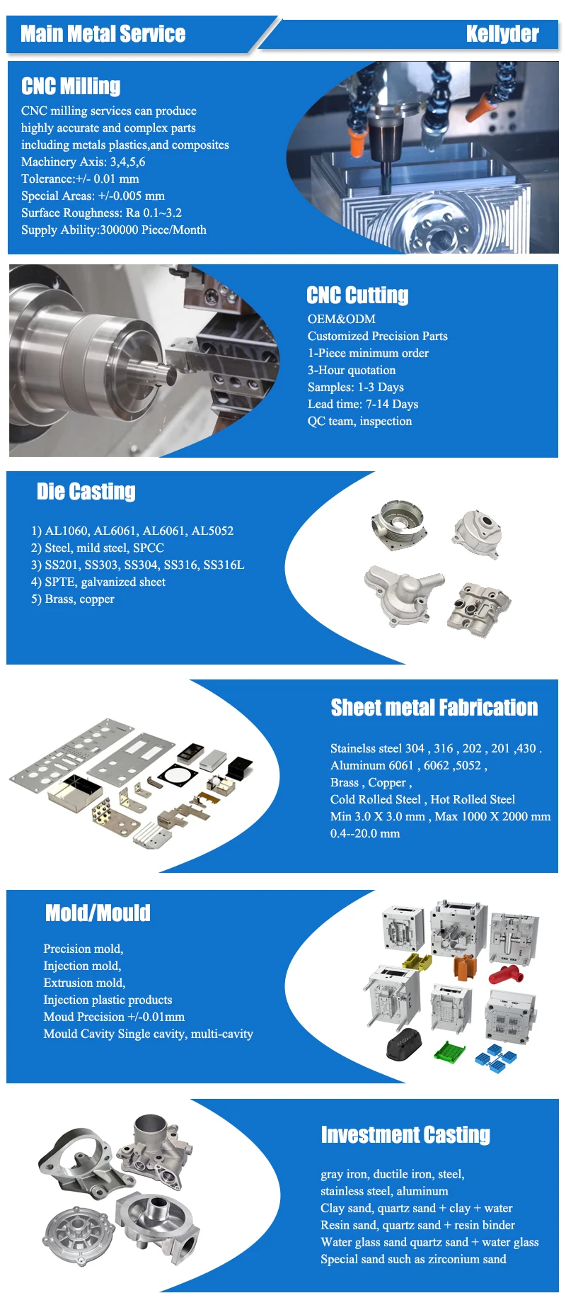 Die Casting Centrifugal Impeller, Aluminum, OEM - detail 10