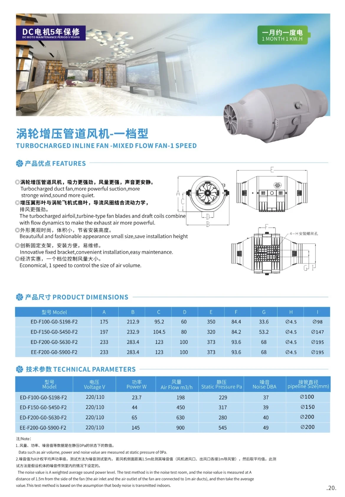 Speed Turbocharged Exhaust Fan, 220/110V, Electric - detail 4