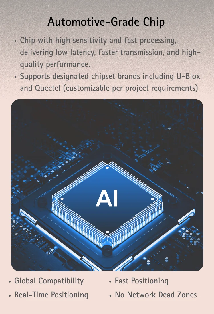 Dual-Frequency GNSS GPS Module with L1+L5 Band for Centimeter-Level Positioning Accuracy and Customizable Interfaces