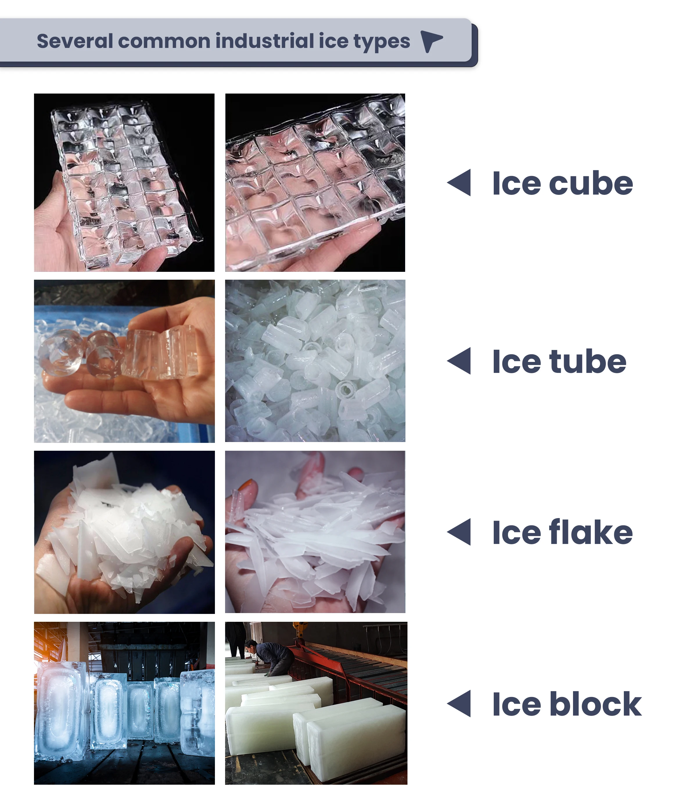 Ice Machine, 1T, 2T, 3tons - detail 14