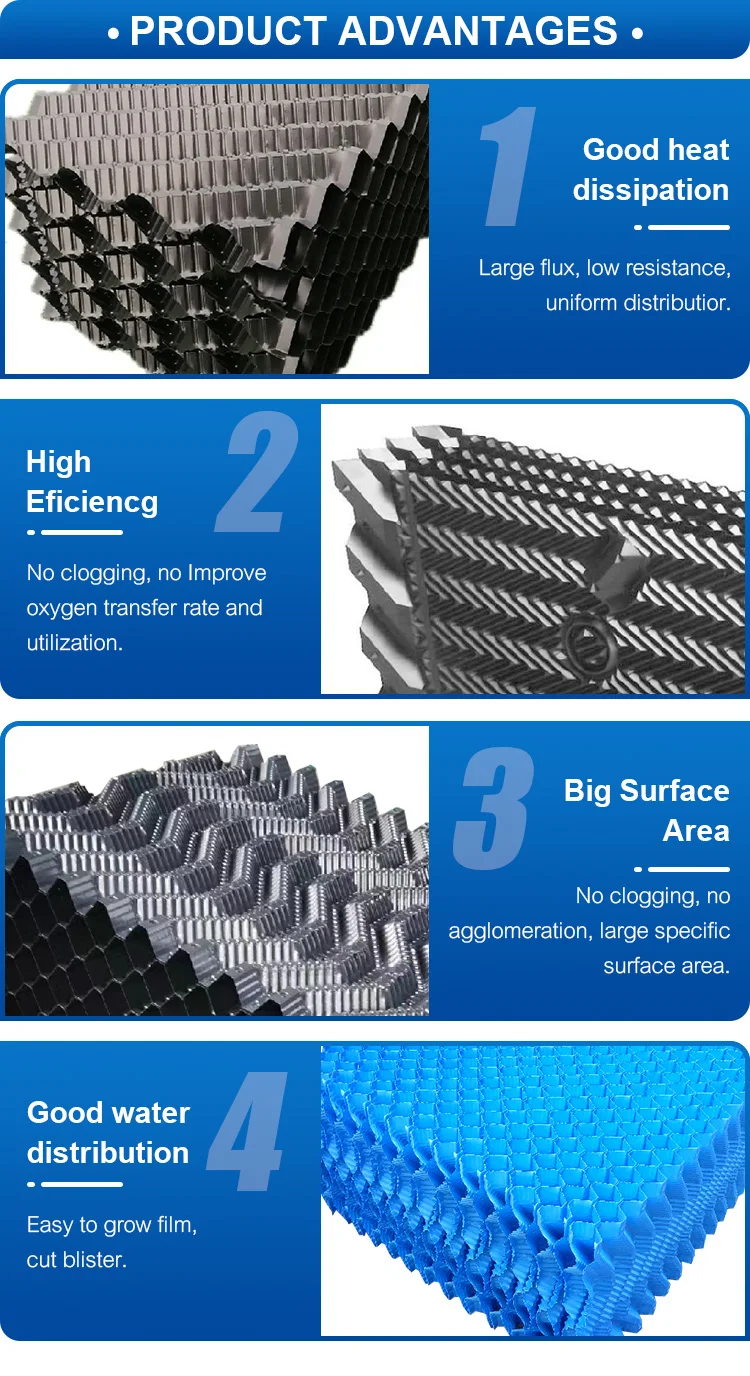 Cooling Tower, PVC, 220, 5.5KW - detail 16