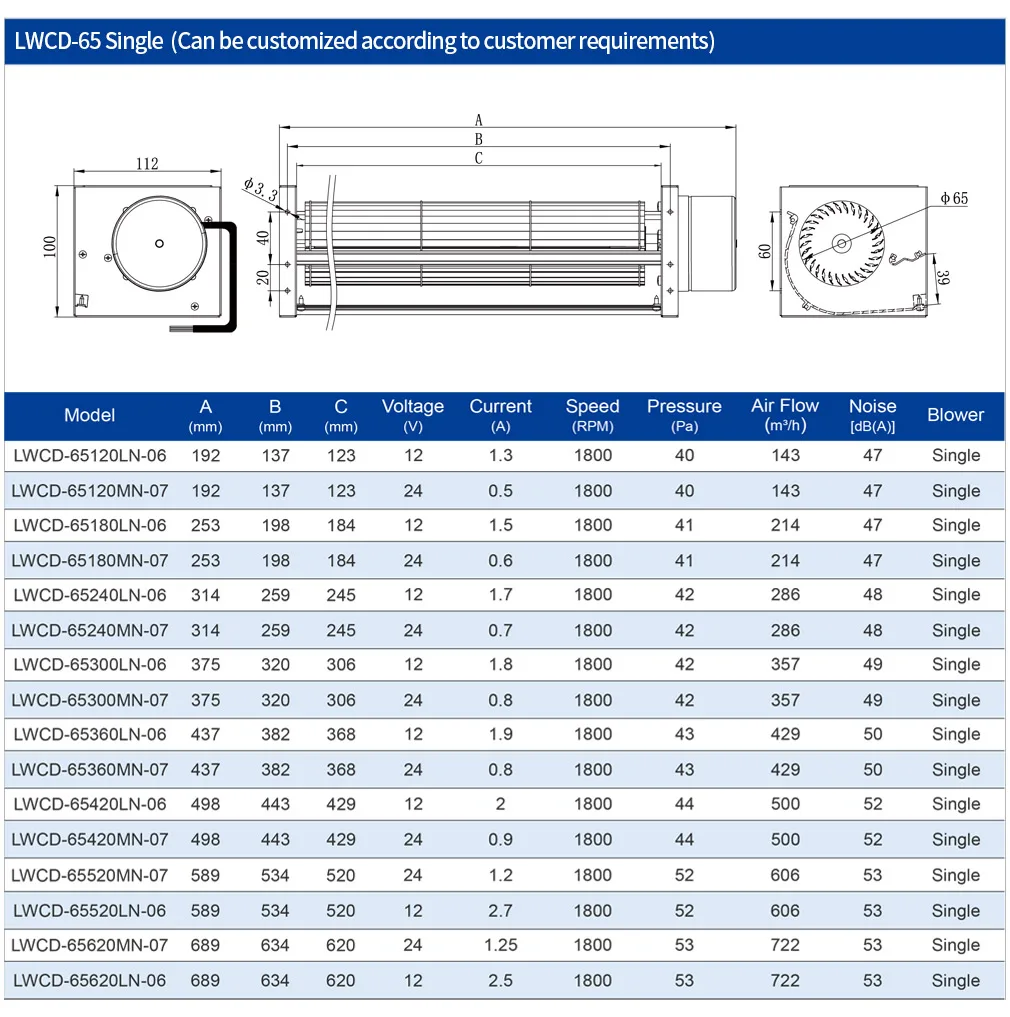 Cross Flow Fan, LWCD-, 1800, 12v, 0.5A - detail 4